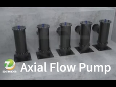 工場価格 鋳鉄 高圧標準水平ポンプ